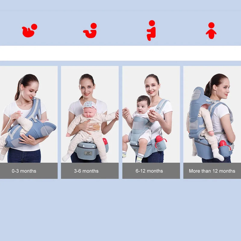 Mochila Canguru Ergonômica para Bebês – Transporte Confortável e Seguro